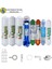 Purefer Kapalı Kasa Su Arıtma Cihazları Sertifikal 8li Filmtec Dupon Mebran Mineral +Alkalili+Detox 1