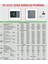 Td-Eco Star 09 Isı Pompası 9 Kw 4