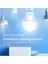 Tapo L520E Akıllı LED Wi-Fi Gün Işığı Ampul 2