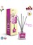Doğal Çiçek Esansları Içeren, Ev - Ofis Kokusu 100ML. - Okaliptus, Lavanta 1