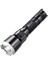 P15 430 Lumen ELFENERI(1X18650) 4