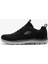 Summits Erkek Siyah Sneaker 232395TK BKCC 1