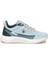 Mera 4fx A.mavi Kadın Sneaker 1