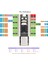 Luckfox Lyra Plus RK3506G2 Minyatür Linux Geliştirme Kartı 3 Çekirdekli Cortex-A7 Işlemci RJ45 Ethernet, B (Yurt Dışından) 4