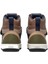 Moto Pro Sneakers Bot 2