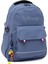 Young 51585 Blue Mavi Unisex Çok Cepli Anahtarlık Aksesuarlı Suya Dayanıklı Sırt Çantası 2