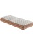 Ikea Divan Hemnes Uyumlu Katlanır Sünger Yatak 160X200 cm Yer Yatağı 10CM Kalınlık 2
