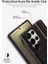 Samsung Galaxy S25 Premium Line Koruyucu Kılıf 3