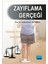 Zayıflama Gerçeği 1
