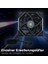 Li Unı Fan Tl Wıreless 1X120MM Siyah Kasa Fanı (G99.12TL1W1B.00) 3