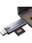 Type-C ve USB 3.0 Sd-Microsd Tf Kart Okuyucu 3