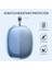Apple Airpods Max ile Uyumlu Koruyucu Silikon Koruma Kılıfı (Şeffaf) 3