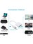 HDMI To VGA Dntrc + Ses Kablosu Beyaz 2