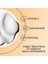 Brightening Eyes Vitamin C Göz Kremi 15ML 4