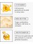 El ve Vücut Losyonu, Shea Yağı, Onarıcı Krem, Shea Butter, Karma Ciltler Için Nemlendirici 4