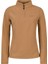 Camila Kadın Yarım Fermuarlı Ince Polar Sweatshirt 1