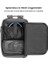 Trl Backpack For Ps5/ Ps5 Pro Console, Accessories, Protective Carrying Case Storage Bag Compatible With Sony Playstation 5 Console, Headset, 2 Game Discs, Ps5 Controller, Charging Station 3