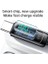 CA-8820 100W Type-C To Type-C Pd Dijital Ekranlı Data-Şarj Kablosu 5A 1.2m Siyah 3
