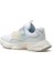 Teide Kız Çocuk Sneaker Spor Ayakkabı 25Y 346.172 Pk Beyaz 3
