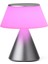 Luma M LED Lamp LH87MX 5