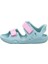 Turkuaz Kız Çocuk Sandalet Splash-S 1