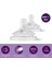 Avent Doğal Tepkili Natural Response 2'Li Biberon Emziği No:3 1+ Ay 1