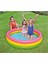 Çok Renkli 3 Bölmeli Yazlık Havuz 147X33 Cm, Eğlenceli ve Kullanışlı Tasarım 1