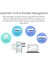 Expertwifi EBG19P 9-Port Gigabit Poe+ Vpn Wired Router 3