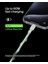 Boostcharge Örgülü Usb-C Type-C Kablo 60W Beyaz 2 Metre 3