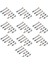 100 Adet/10 Takım A1278 A1286 A1297 Alt Vidalar Macbook Pro 13 Inç 15 Inç Alt Alt Kasa Kapağı Vidaları Seti 2008-2012 (Yurt Dışından) 2