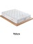Climatic Tek Kişilik Yatak Baza Başlık Seti (90 x 200) 8