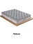 Viscopratic Ped Tek Kişilik Yatak Baza Başlık Seti (150 x 200) 7