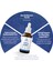 Hip&Joint Damla 50ml (Kedi ve Köpekler İçin Glukozaminli Kemik Yapısı Destekleyici) 2