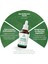Immune System Damla 50ml (Kedi ve Köpekler İçin Vücut Direnci Artırıcı) 2