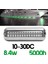 LED Tekne Işık, 42 Leds Su Geçirmez 316 Paslanmaz Çelik Sualtı Işığı Yat Tekne Transom Duba Havuzu (Yeşil Işık) (Yurt Dışından) 2
