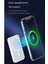 Magsafe 10000 Mah Powerbank Taşınabilir Kablosuz Şarj Cihazı Iphone Uyumlu Wireless 3