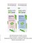 2'li Diadermine Naturally Biome Nemlendirici Gündüz Kremi 50ML + Besleyici Gece Kremi 50ML 2