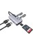 MT87 6in1 USB 3.1 Type-C Çoklayıcı Otg Kart Okuyucu Mac Iphone 15 16 ile Uyumlu Metal Kasa 3