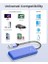 Type-C Usb3.2 Gen2*2 PD100W 5A 20GBPS 4k@60hz Hızlı Şarj Kablosu 1 Metre 3