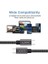 Solid 100W 5A Type C To Type C Pd 2.0 5 Gbps 25 cm Hızlı Şarj ve Data Kablosu Halat Örgülü Space Gray Tct-25 3