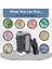 60-120X LED Microbrite Plus Mikroskop 2