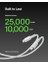 Usb-C - Usb-C Kablosu (1m/3.3ft), Iphone 15, Iphone 15 Pro, Iphone 15 Pro Max, Iphone 15 Plus, Galaxy S23, S22, Not, Piksel, Ipad Pro, Usb-C Kablosu Için Usb-C Hızlı Şarj Kablosu - Beyaz (2&apos;li 3