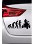Evolution Sticker Oto Motor Laptop Duvar Folyo Sticker 30 x 12 cm 3