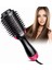 Siyah Salon Saç Düzleştirici ve Şekillendirici Fırça Tarak 5
