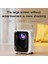 Taşınabilir 5g Mini Projektör 1080P Wifi LED Video Sinema Beyaz 5