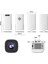 Yüksek Çözünürlüklü Taşınabilir Projeksiyon, Wi-Fi, Bluetooth, Netflix, Youtube Destekli 2