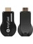 Anycast M2 Plus Kablosuz HDMI Görüntü + Ses Aktarıcı (5232) 1
