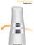 1500W Paslanmaz Çelik Hız Ayarlı El Blender Beyaz 2