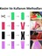 Sporcu Bandı Mavi Kinesio Tape Kinezyo Bandı Spor Sporcu Bandı Ağrılar Kas Sport Tape 6