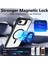 Iphone 16E Kılıf Standlı Mika Magsafe Hassas Butonlu Metal Tuşlu + Kamera Lens Camı Hediyeli Set 4